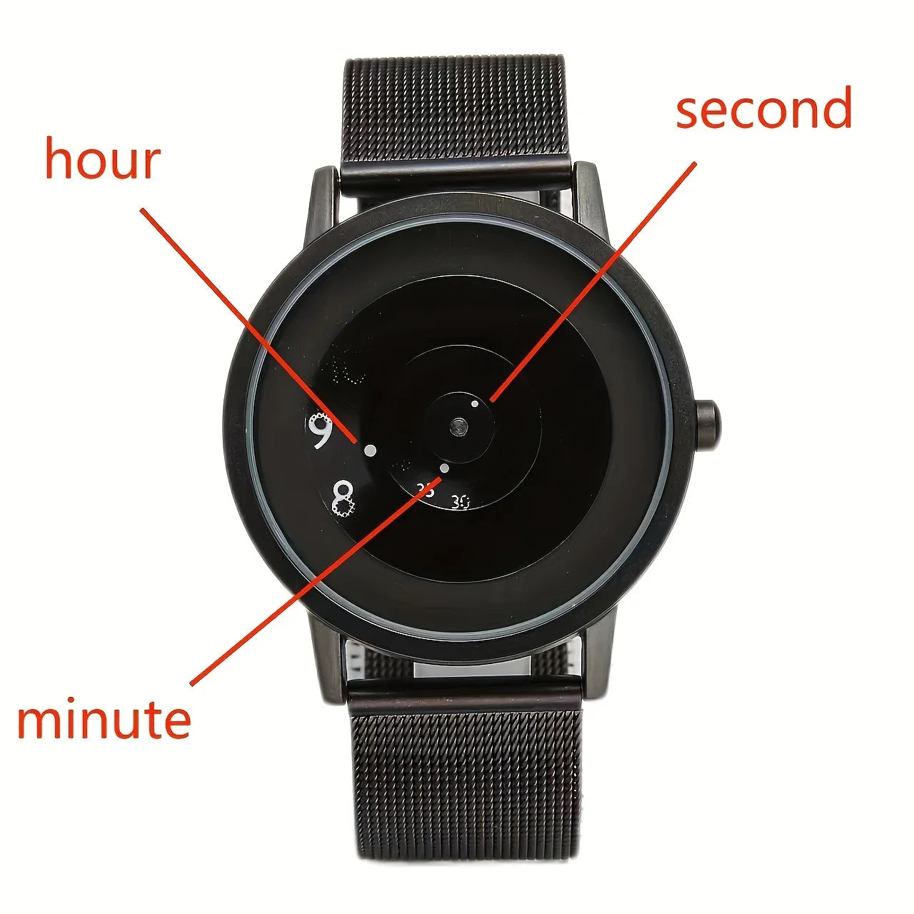 Orbit Watch